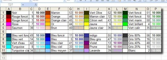 ./images/CodeCouleurs.jpg